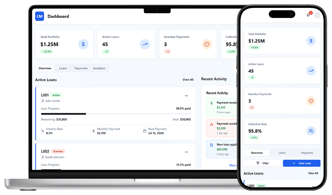 MSME Business Loan Software | DrapCode