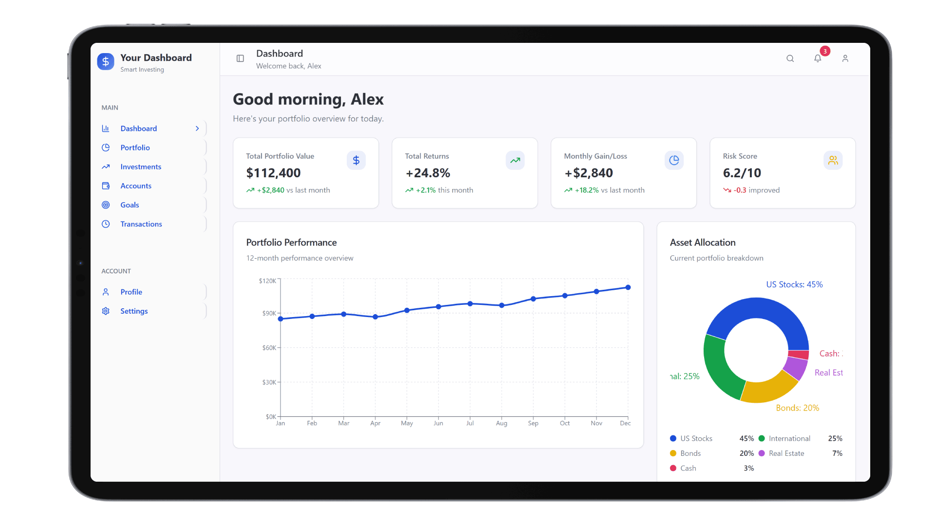 Mobile Dashboard | DrapCode