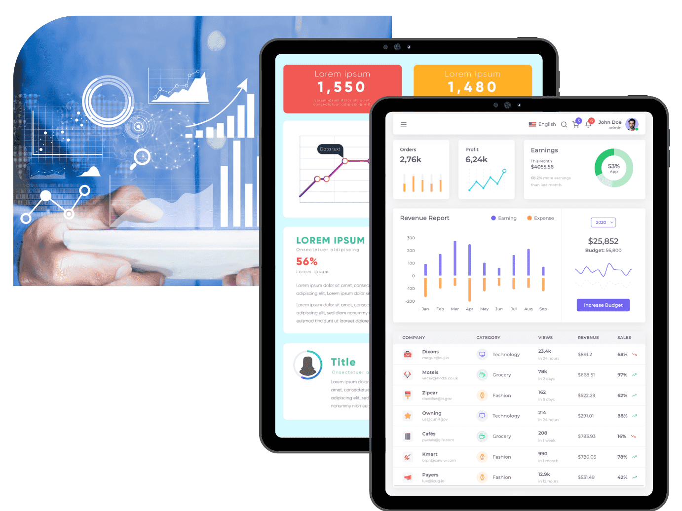 NoCode Multi-Tenant Usage Analytics NoCode Multi-Tenant Usage Analytics
