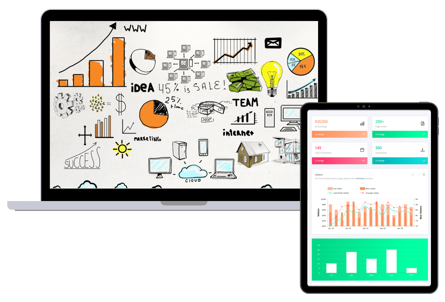 NoCode SaaS Access Management NoCode SaaS Access Management